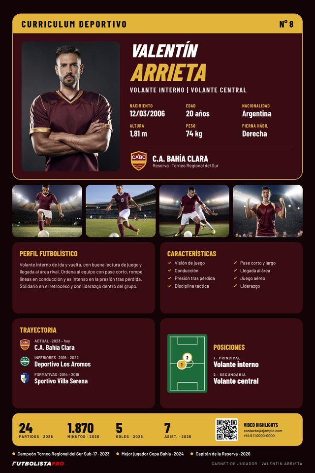 Ejemplo de CV Carnet de jugador